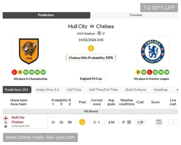 [2026年2月14日]足总杯赛事前瞻：赫尔城主场迎战切尔西，满座主场与豪门压力下的对决的赛事分析报告